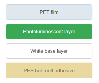 glow in the dark heat transfer vinyl structure