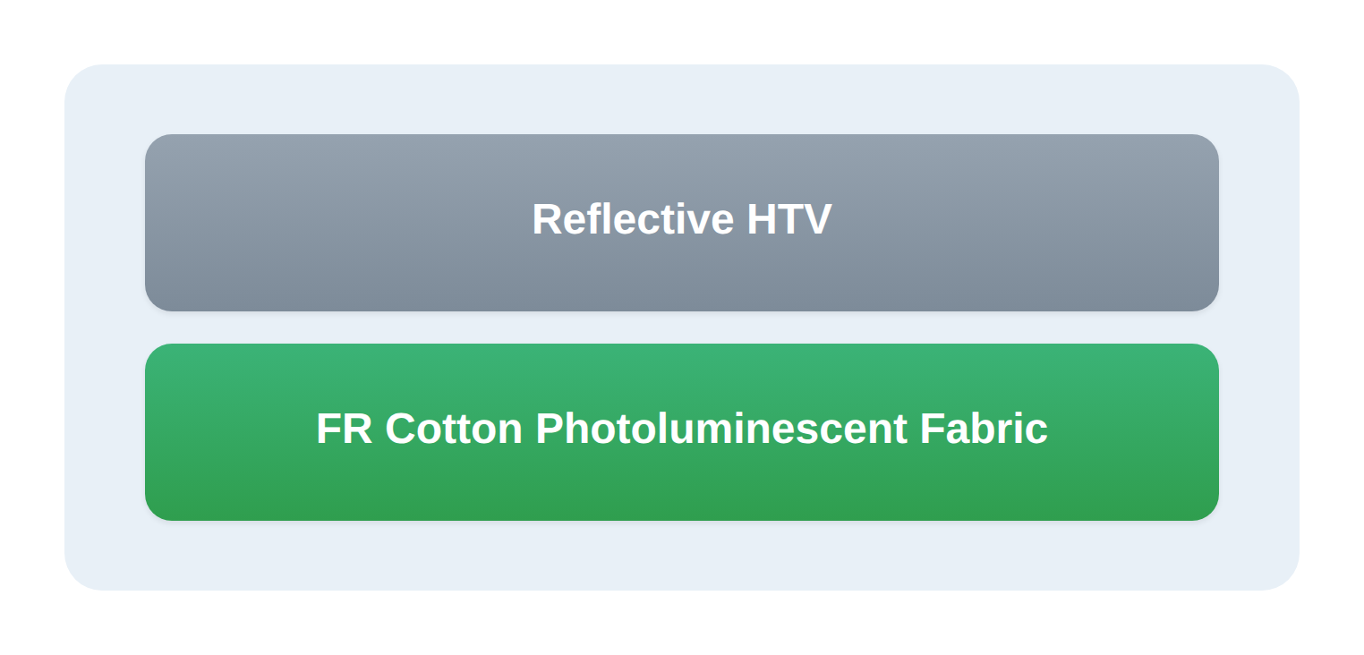 MHR-9371A glow in the dark and Reflective heat transfer vinyl structure